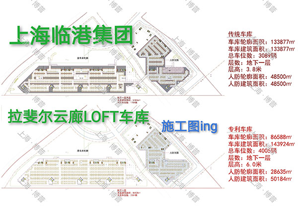 忻州G60科创云廊LOFT专利车库（上海博普授权）