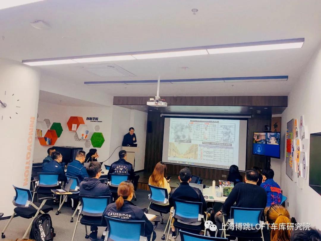 忻州【上海博普】董事长初光先生受邀前往世茂集团进行“Loft车库专题会”授课演讲